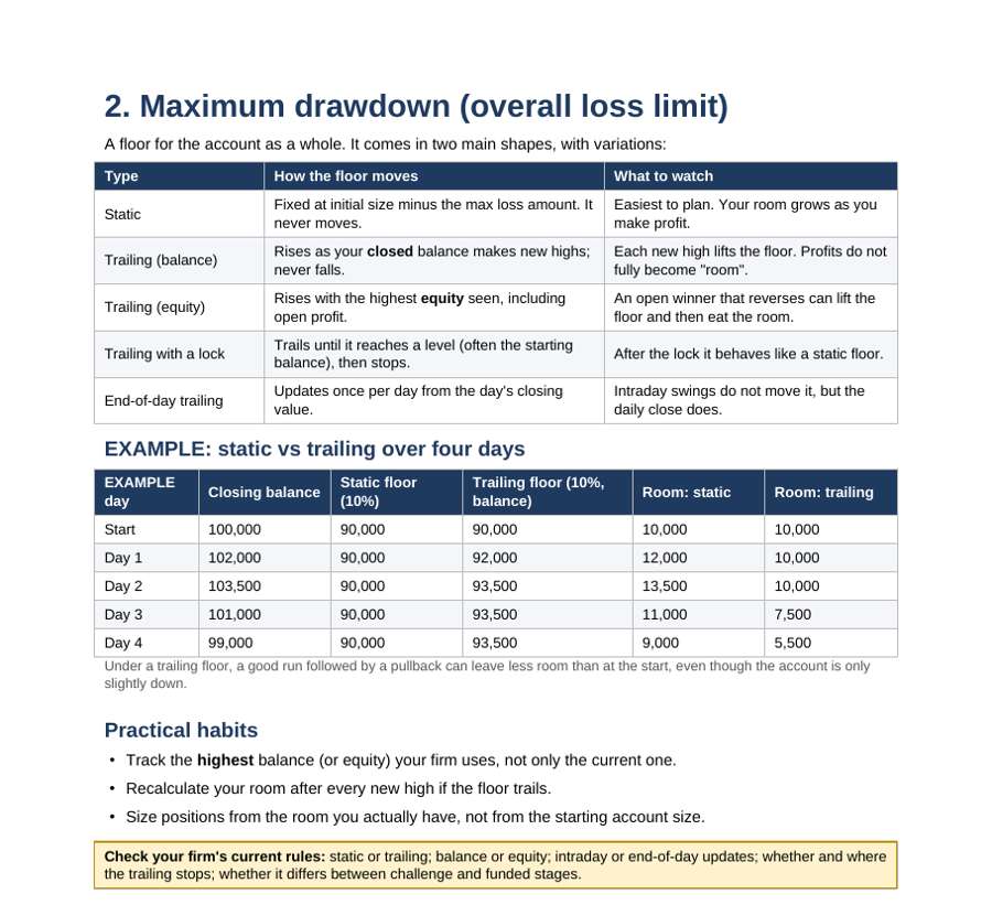 Rules Cheat Sheet: maximum drawdown types page